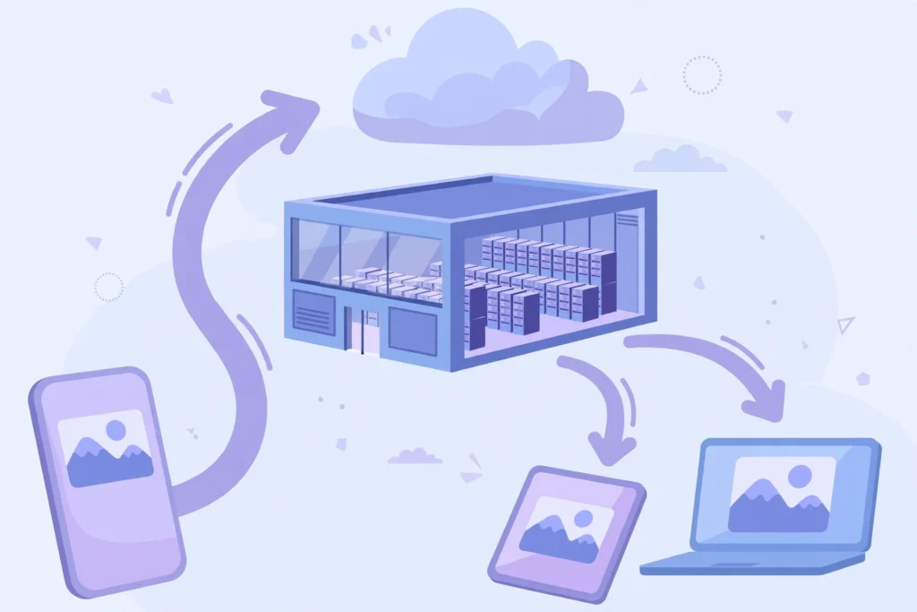 cloud storage