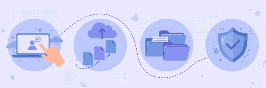 cloud storage