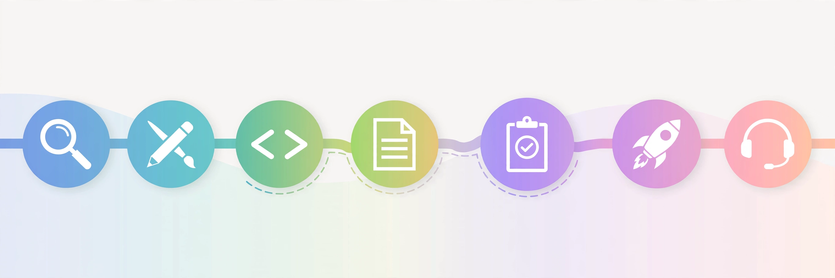 custom web development